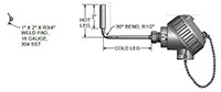 Hazardous Location Flame-Proof-Certified, Heat-Tracing Resistance Temperature Detector (RTD) Assemblies