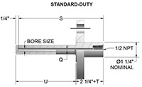 Flanged Thermowells