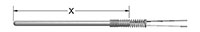 GP06 Thermocouple and Resistance Temperature Detector (RTD) Spring-Loaded Replacement Elements
