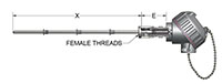 MgO Thermocouple Pipe Thermowells with Self-Contained, Spring-Loaded Elements, and Optional Transmitters