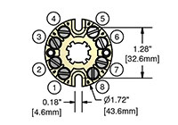 DIN Form B Style 8-Pole Ceramic Terminal Block