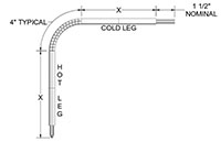 Angle Base-Metal Thermocouple Elements