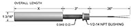Cerite® - III Thermocouples for Molten Aluminum