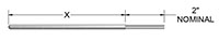 Magnesium Oxide (MgO1/MgO2) Insulated Thermocouples