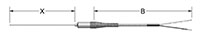 Miniature Magnesium Oxide (MgO) Thermocouples