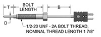 Magnesium Oxide (MgO) and Adjustable Tip Melt-Bolt Thermocouples