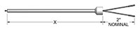 Noble-Metal Platinum Thermocouple Elements - 2