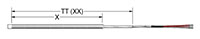 Fluorinated Ethylene Propylene (FEP) - Coated Resistance Temperature Detector (RTD) Assemblies