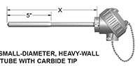 Flame-Sprayed, Tungsten Carbide Tip