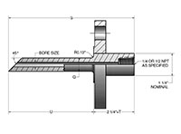 Standard Flanged, Gas Sampling Thermowells