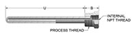 Built-Up Protection Thermowells