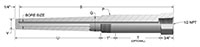 Heavy-Duty Threaded Thermowells