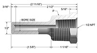 Limited-Space Thermowells