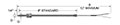 Spring-Adjustable Immersion Thermocouples
