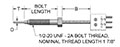 Melt-Bolt Resistance Temperature Detectors (RTDs)
