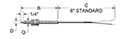 Armor-Adjustable Immersion Thermocouples