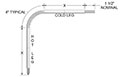 Angle Base-Metal Thermocouple Elements