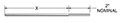 Magnesium Oxide (MgO1/MgO2) Insulated Thermocouples