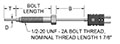 Magnesium Oxide (MgO) and Adjustable Tip Melt-Bolt Thermocouples